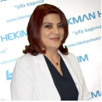 Dr. Canan Bütüner - Anesteziyoloji Ve Reanimasyon - Ankara