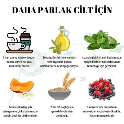 Dyt. İremnur Akdemir - Diyetisyen - İstanbul