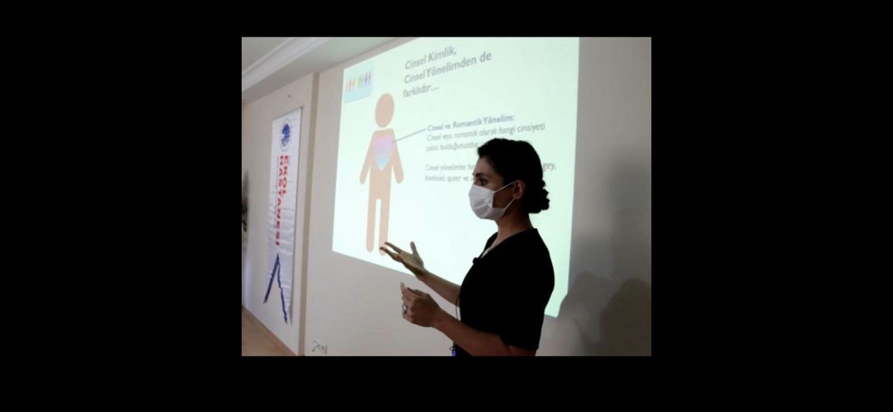 Uzm. Dr. Sevgin Ekşioğlu Karacaoğlu