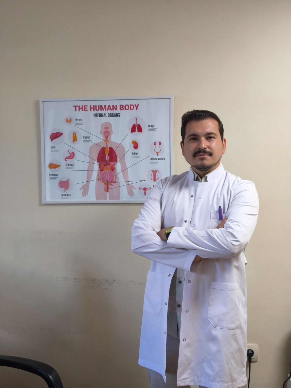 Op. Dr. Hakkı Yılmaz